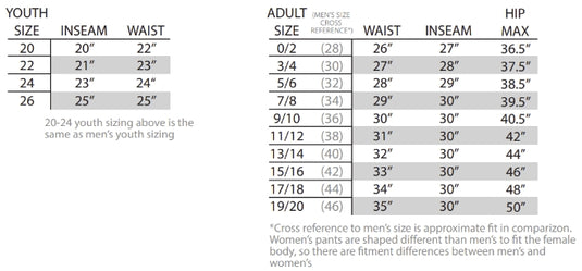 Fly Racing Lite Flake Womens Pants (00/02, Lavendar/Blue/Yellow)