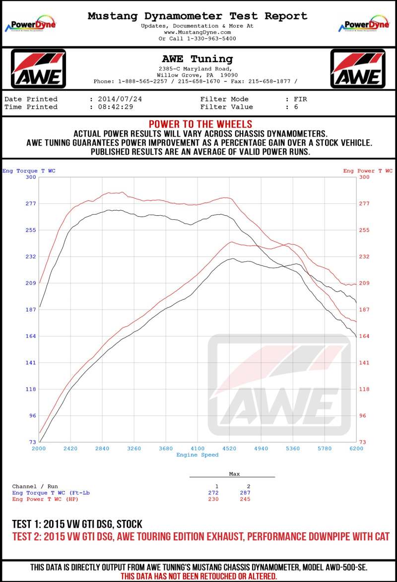 Load image into Gallery viewer, Awe Tuning 3015-32046 AWE Cat-Back Touring
