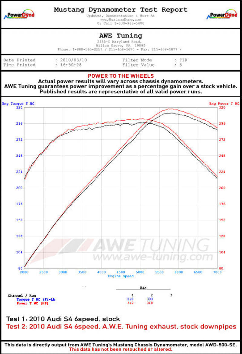 Load image into Gallery viewer, Awe Tuning 3010-42018 AWE Cat-Back Touring
