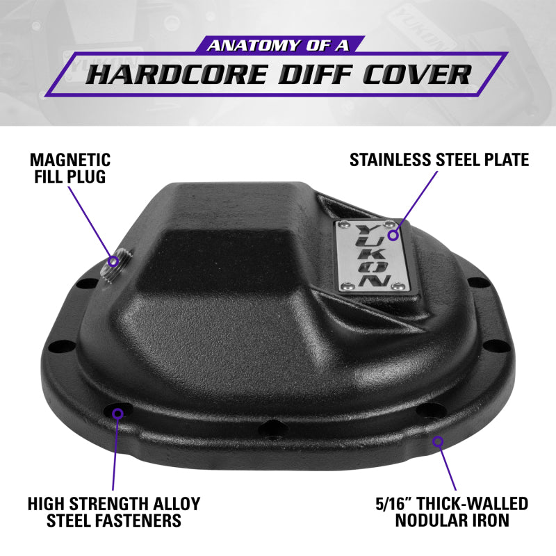 Load image into Gallery viewer, Yukon Gear &amp; Axle YHCC-F8.8 YUK Covers - Hardcore
