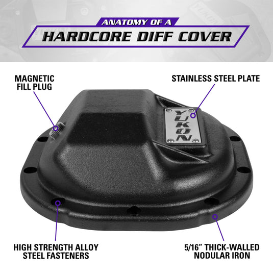 Yukon Gear & Axle YHCC-F8.8 YUK Covers - Hardcore