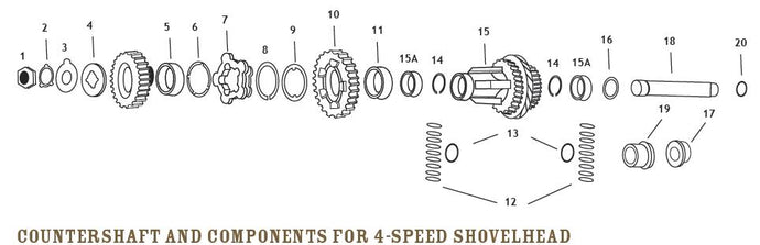 Eastern Motorcycle Parts A-36046-36 Starter Side Countershaft Bushing for 4-Speed Big Twin (Ref# 17)