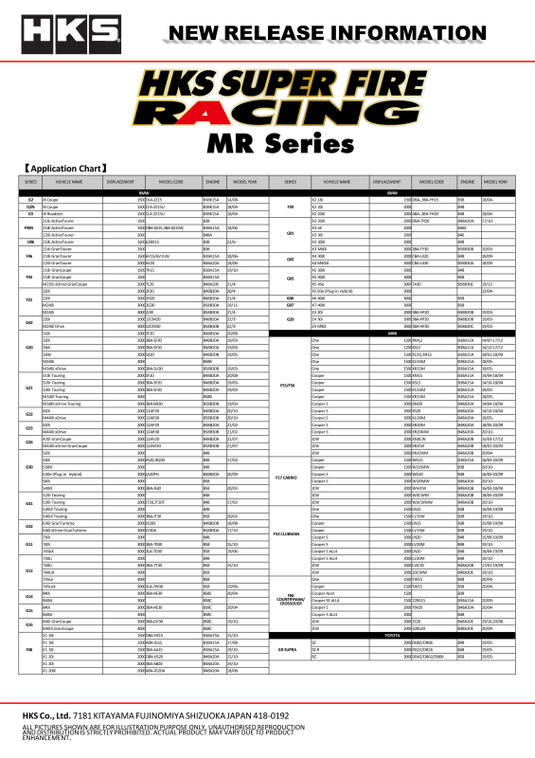 Hks 50003-MR40XLB HKS Super Fire Spark Plug
