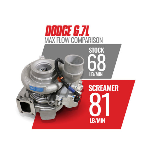 Bd Diesel 1045771 BDD Turbos