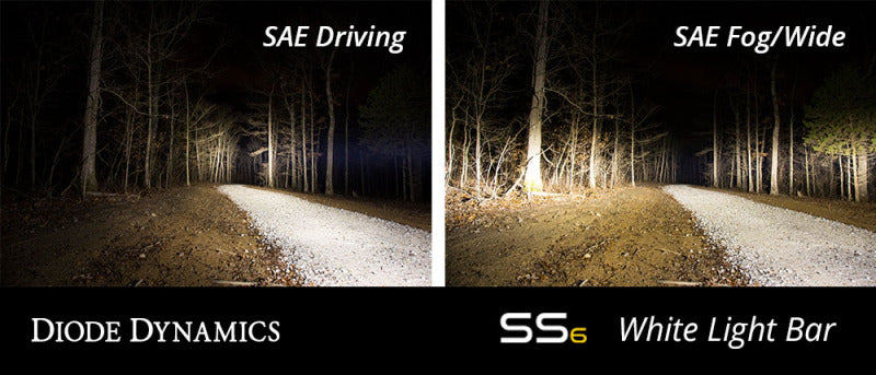 Load image into Gallery viewer, Diode Dynamics DD5022P DIO LED Light Bars
