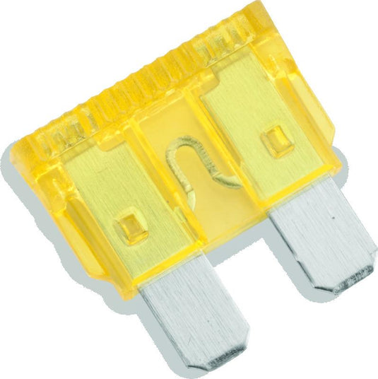 Bikemaster 152433 BKM Fuses