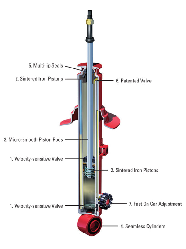Load image into Gallery viewer, Kyb 741005 KYB Shocks &amp; Struts AGX
