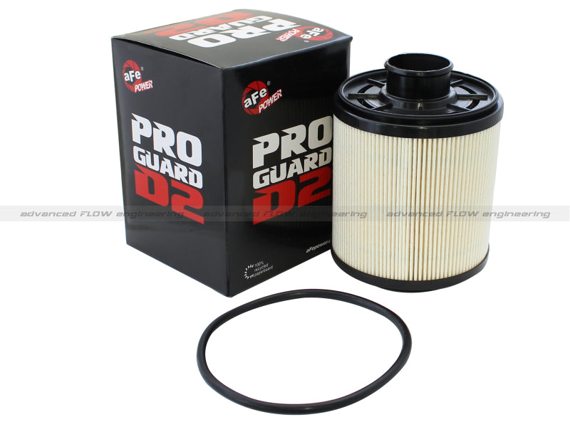 Load image into Gallery viewer, Afe 44-FF014E AFE ProGuard Fuel Filter
