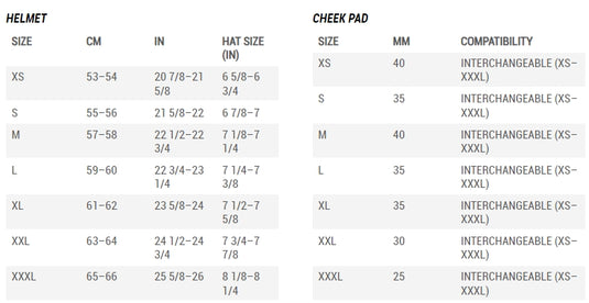 Bell Helmet MX-9 Dart MIPS Helmet