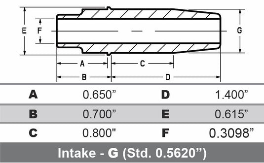 Kibblewhite Precision 20-2123 Bronze Intake Valve Guide (+.003in.)