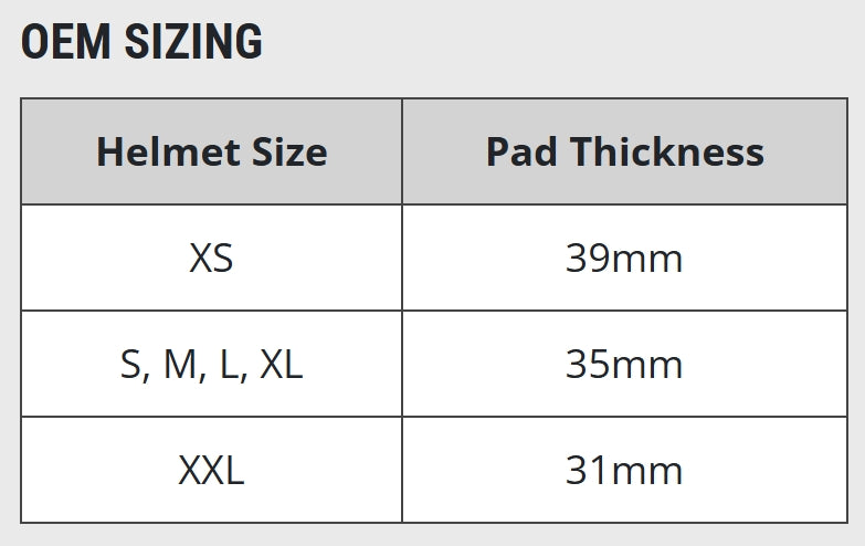 Load image into Gallery viewer, Shoei Type R Cheek Pad for GT-Air 3 Helmet - 31mm
