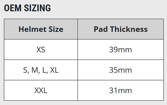 Shoei Type R Cheek Pad for GT-Air 3 Helmet - 31mm