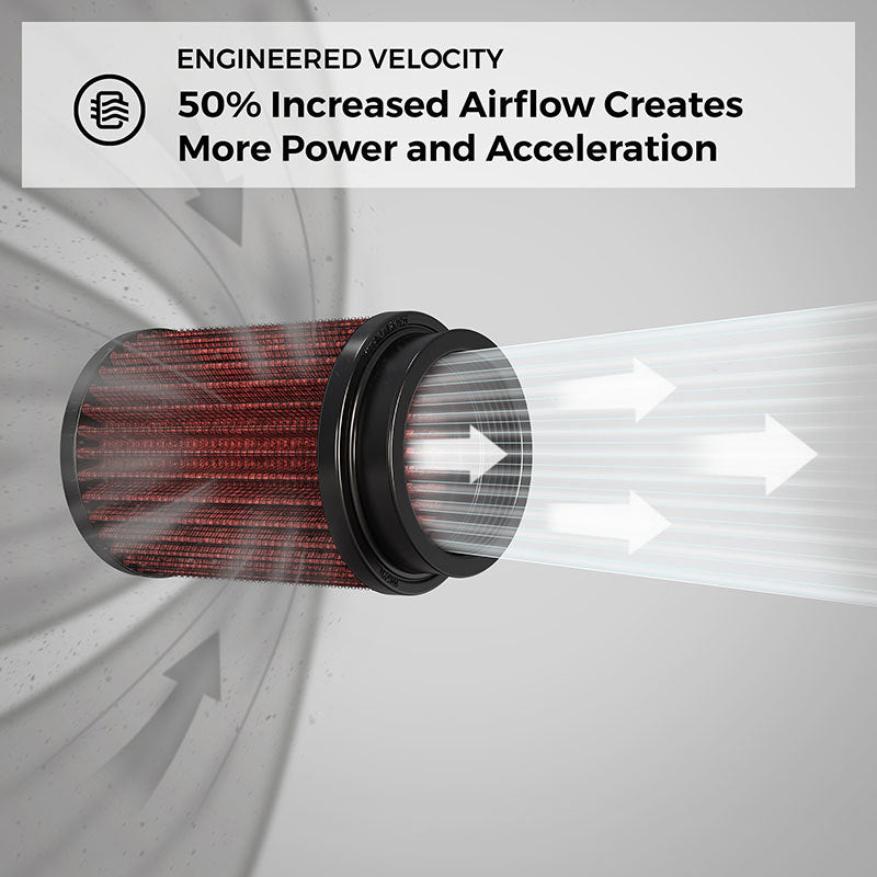 Load image into Gallery viewer, K&amp;N Engineering E-0781 KN Drop in Air Filters
