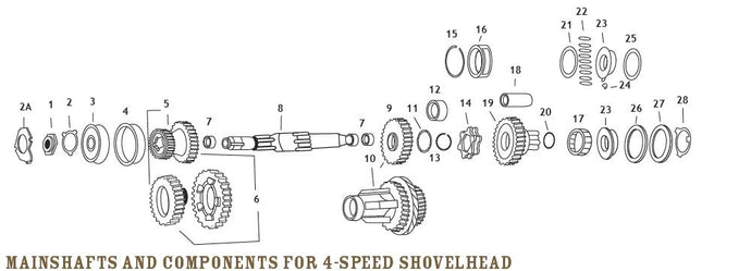 Eastern Motorcycle Parts A-35070-80 Main Drive Gear Spacer for 4-Speed Big Twins (Ref #23)