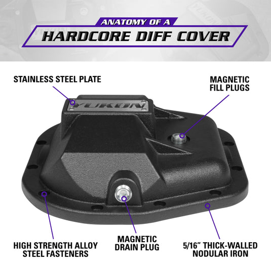 Yukon Gear & Axle YHCC-F10.5 YUK Covers - Hardcore