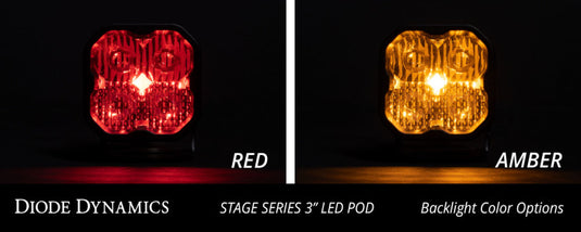 Diode Dynamics DD6920P DIO LED Light Pods