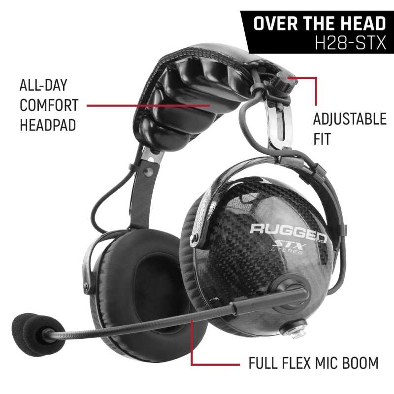 Load image into Gallery viewer, Rugged Radios H48-STX RGD Single Headsets

