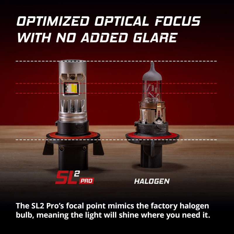 Load image into Gallery viewer, Diode Dynamics DD0488P DIO SL2 LED Bulbs
