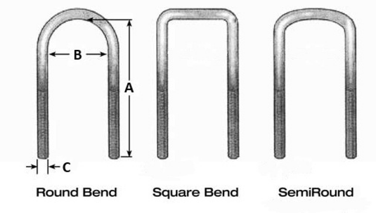 Fabtech FTS1500UBK FAB Leaf Spring U-Bolt Kit