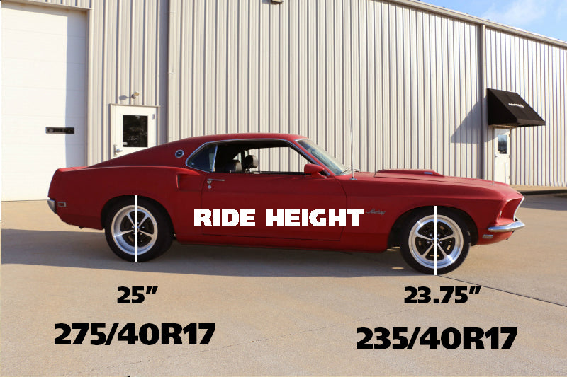 Load image into Gallery viewer, Ridetech 12105012 RID Coil Springs
