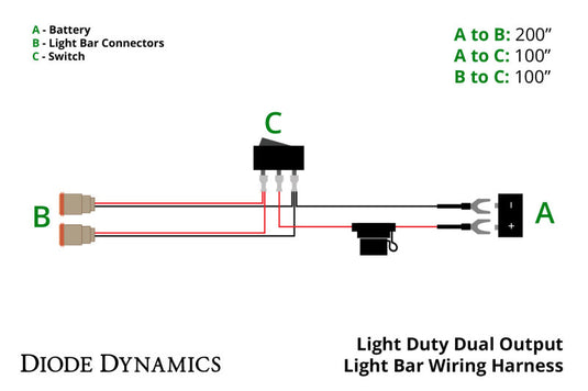 Diode Dynamics DD4033 DIO Wiring Harness