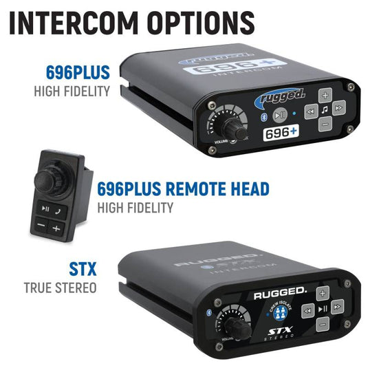 Rugged Radios PROR-696-G1-HK RGD Polaris Mounts