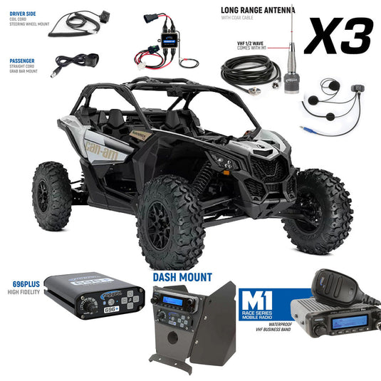 Rugged Radios X3-696-G1-TM-HK RGD Can-AM Mounts