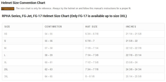 Hjc RPHA 91 Solid Helmet (X-Large, Black)