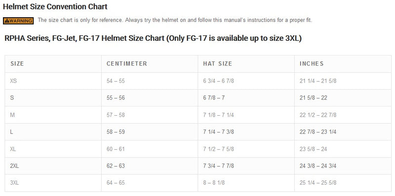Load image into Gallery viewer, Hjc RPHA 31 Solid Helmet (X-Small, Nardo Gray)
