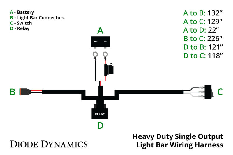 Load image into Gallery viewer, Diode Dynamics DD4031 DIO Wiring Harness
