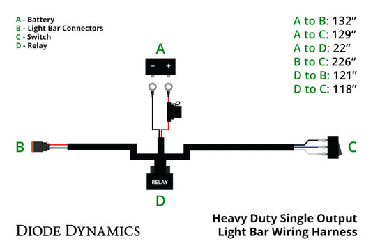 Diode Dynamics DD4031 DIO Wiring Harness