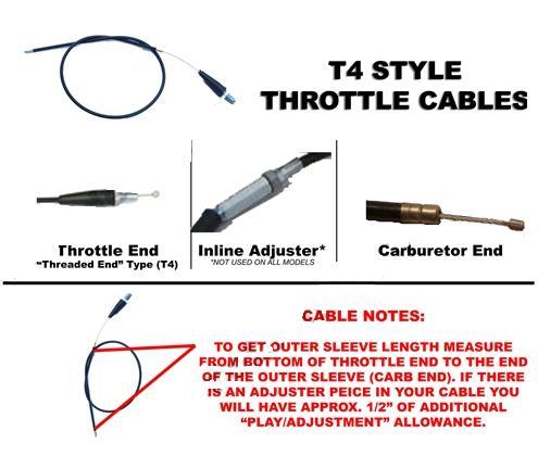 Outside Distributing T4-3375 T4 Style Throttle Cable - Sleeve Length 33.75in.