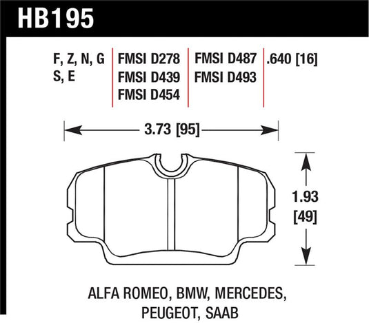 Hawk Performance HB195F.640 HAWK HPS Brake Pad Sets