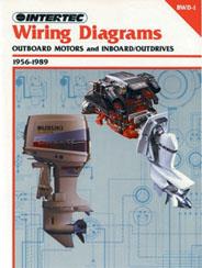 Clymer CBWD1 Wiring Diagram Manual