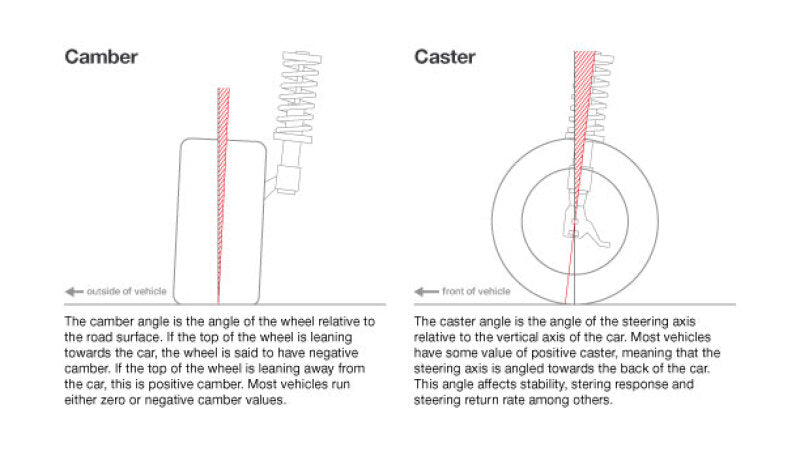 Load image into Gallery viewer, Eibach 5.67110K EIB Pro-Alignment Kits
