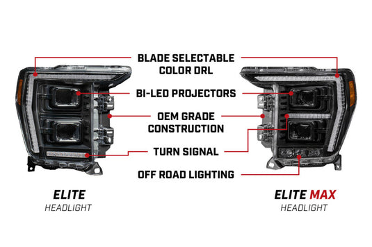 Diode Dynamics DD5167 DIO Headlights