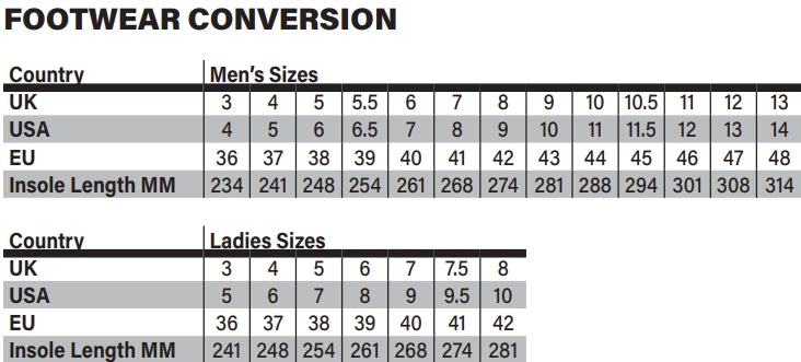 Load image into Gallery viewer, Rst Tractech EVO D3O Boots (7, Black/Blue)
