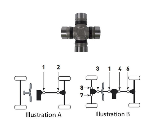 Bronco AT-08532 U-Joint