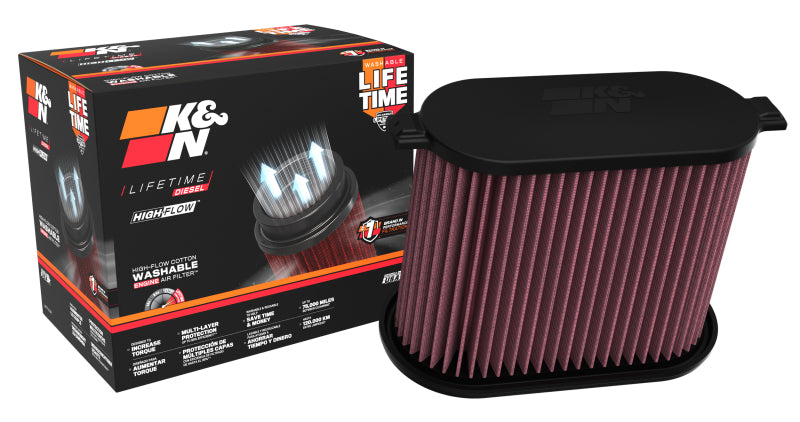 Load image into Gallery viewer, K&amp;N Engineering E-0785 KN Drop in Air Filters
