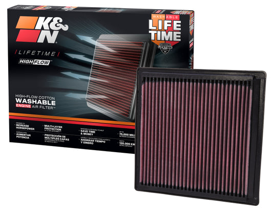 K&N Engineering 33-2288 KN Drop in Air Filters