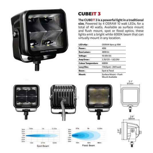 Go Rhino 750400321FCF GOR Xplor Lighting