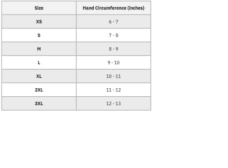 Load image into Gallery viewer, Moose Offroad MX2 Gloves (XX-Large, White)
