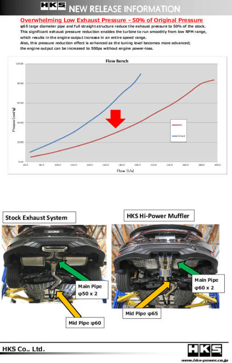 Load image into Gallery viewer, Hks 31006-BH001 HKS Exhaust - Legamax Premium
