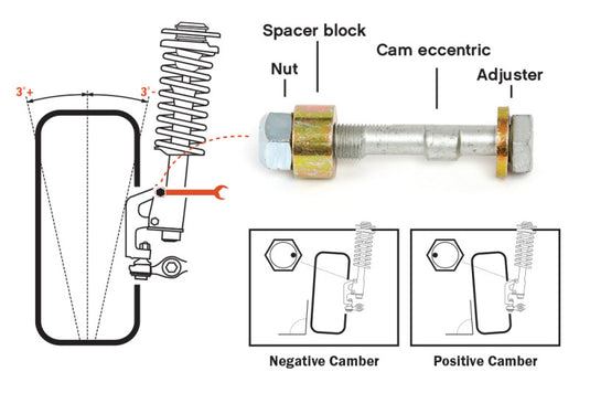H&R TC114 HR Triple C Adjusters