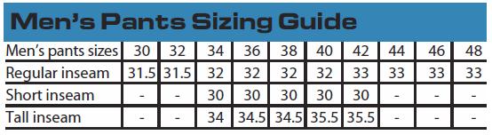 Load image into Gallery viewer, Firstgear Kathmandu Pants (30, Dark Gray/Black)
