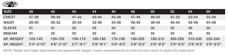 Load image into Gallery viewer, Joe Rocket Sector Leather Jacket (XX-Large, Black/Black)
