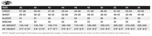 Joe Rocket Sector Leather Jacket (XX-Large, Black/Black)