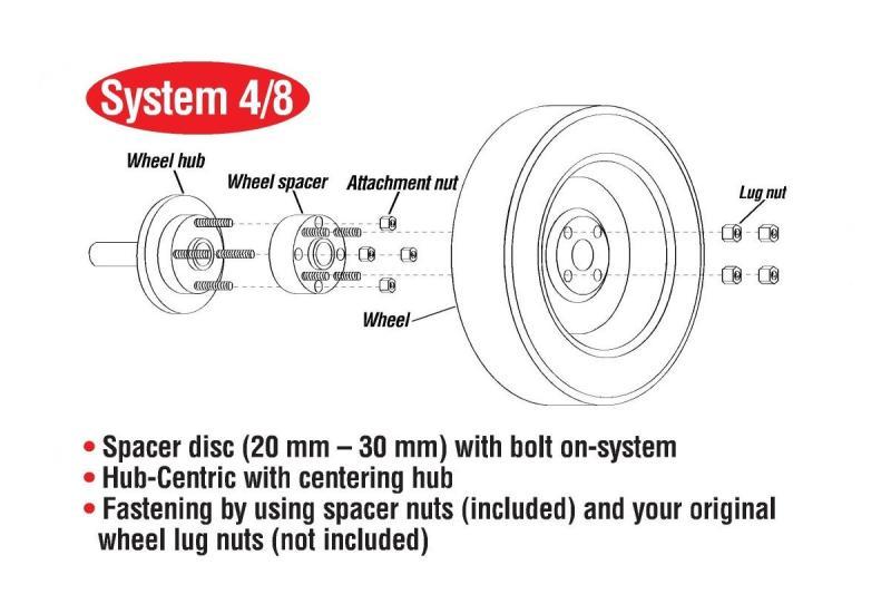 Load image into Gallery viewer, Eibach S90-2-15-005 EIB Pro-Spacer Kits
