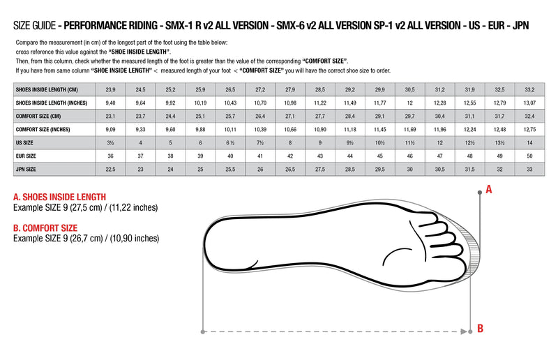 Load image into Gallery viewer, Alpinestars SMX-1 R V2 Boots
