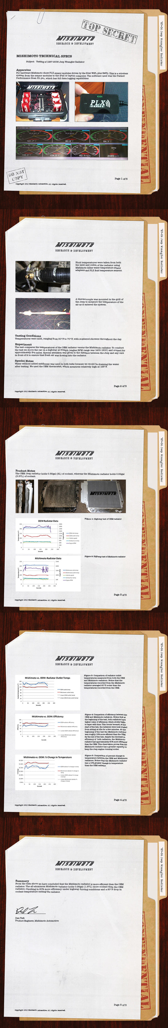 Mishimoto MMRAD-WRA-87 MM Radiators - Alum
